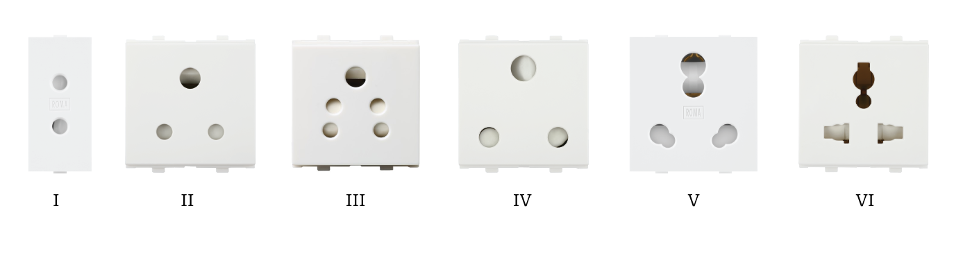 Common sockets found in India