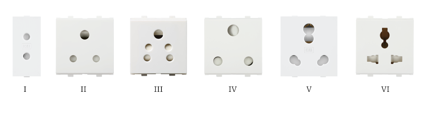 Common sockets found in India